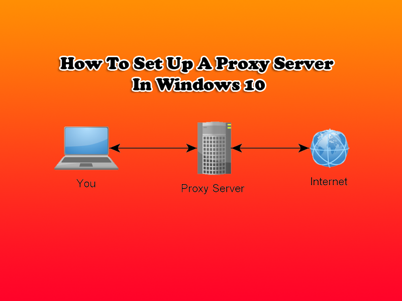 How To Set Up A Proxy Server In Windows 10