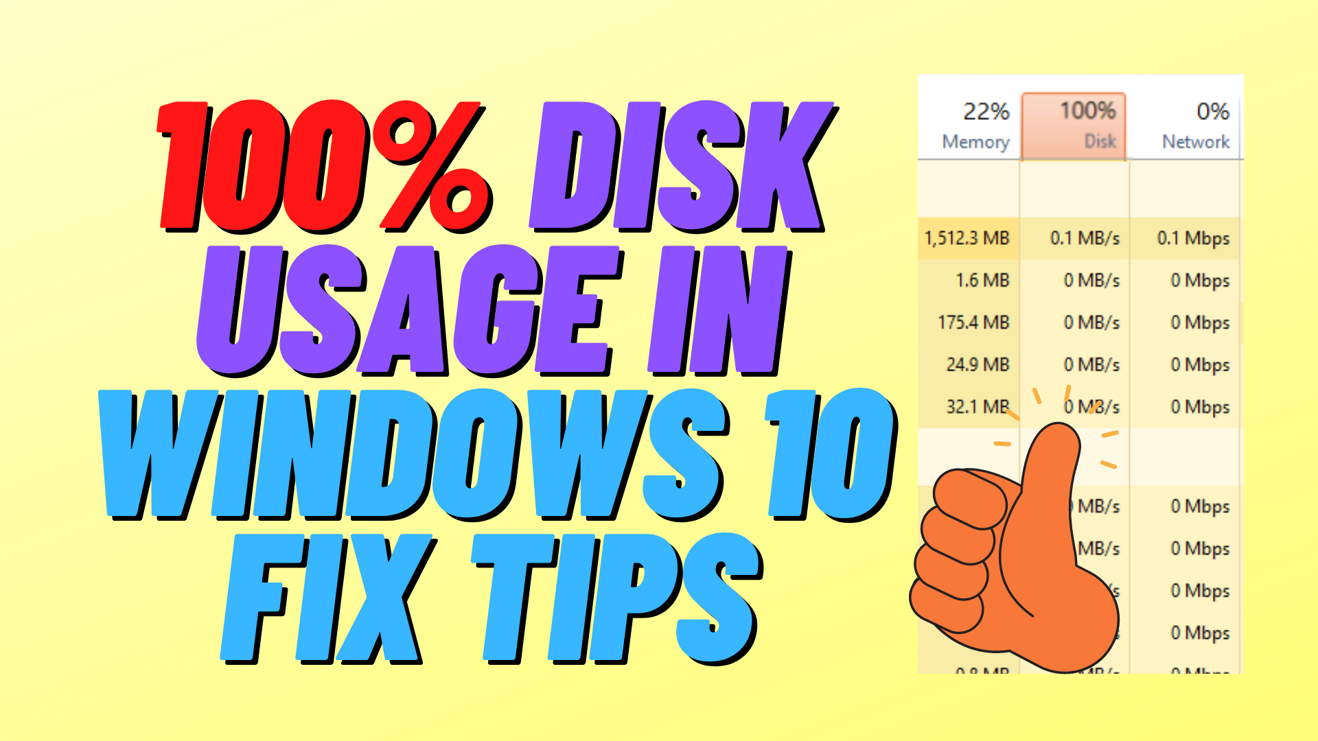 100 Disk Usage In Windows 10 Fix Tips Malware Removal Pc Repair And